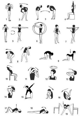 A collection of exercises for osteoarthritis
